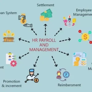 HR Workflow Automation (Leave, Payroll, Review)