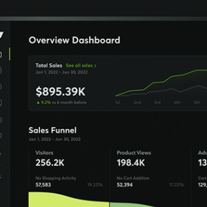 Sales Forecasting Tool Implementation