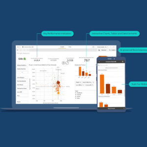 KPI Dashboard Setup & Monitoring